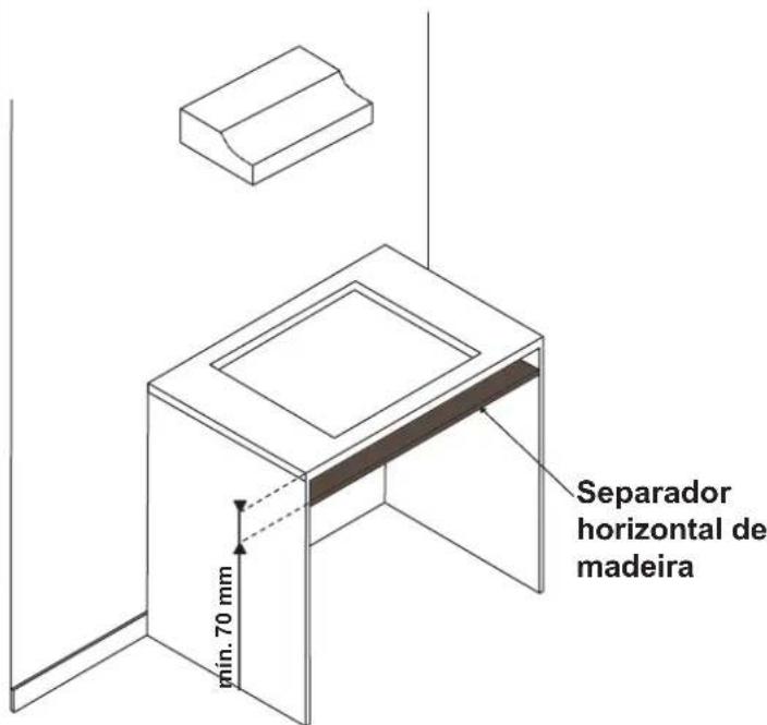 Pando PGA4260 - Fixação De Placas - 3