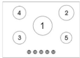 Pando PGA4260 - MANTENIMIENTO - 4