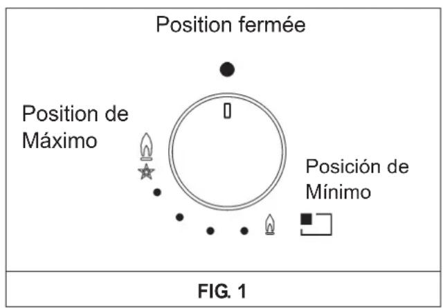 Pando PGA4260 - Allumage des brûleurs équipés de thermocouples de sécurité - 1