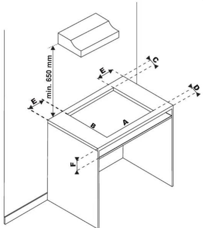 Pando PGA4260 - Fitting dimensions - 2