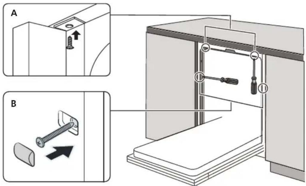 Pando PLB7145 - Step 3. Dishwasher installation steps - 2