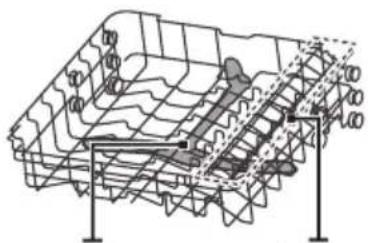 Pando PLB7145 - IMPORTANTE: - 3