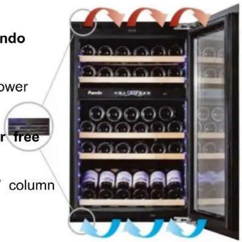 Pando PVMAVP 178112 CRL - Only for models: - 1