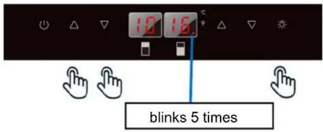 Pando PVMAVP 178112 CRL - ACTIVATE: - 2