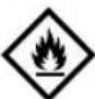 GLORIA Hobby 1200 - Health hazards >> - 5