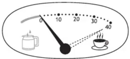 0 10 20 30 40