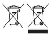 RUSSELL HOBBS 2170256 - RECICLAREA - 1
