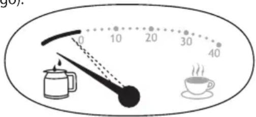 0 10 20 30 40