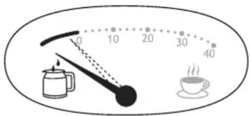0 10 20 30 40