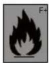 GLORIA Thermoflamm bio Electro - Symbolsintheusermanual - 2