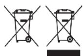 RUSSELL HOBBS 2262056 - ÄTERVINNING - 1