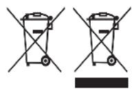 RUSSELL HOBBS 2384070 - ÅTERVINNING - 1