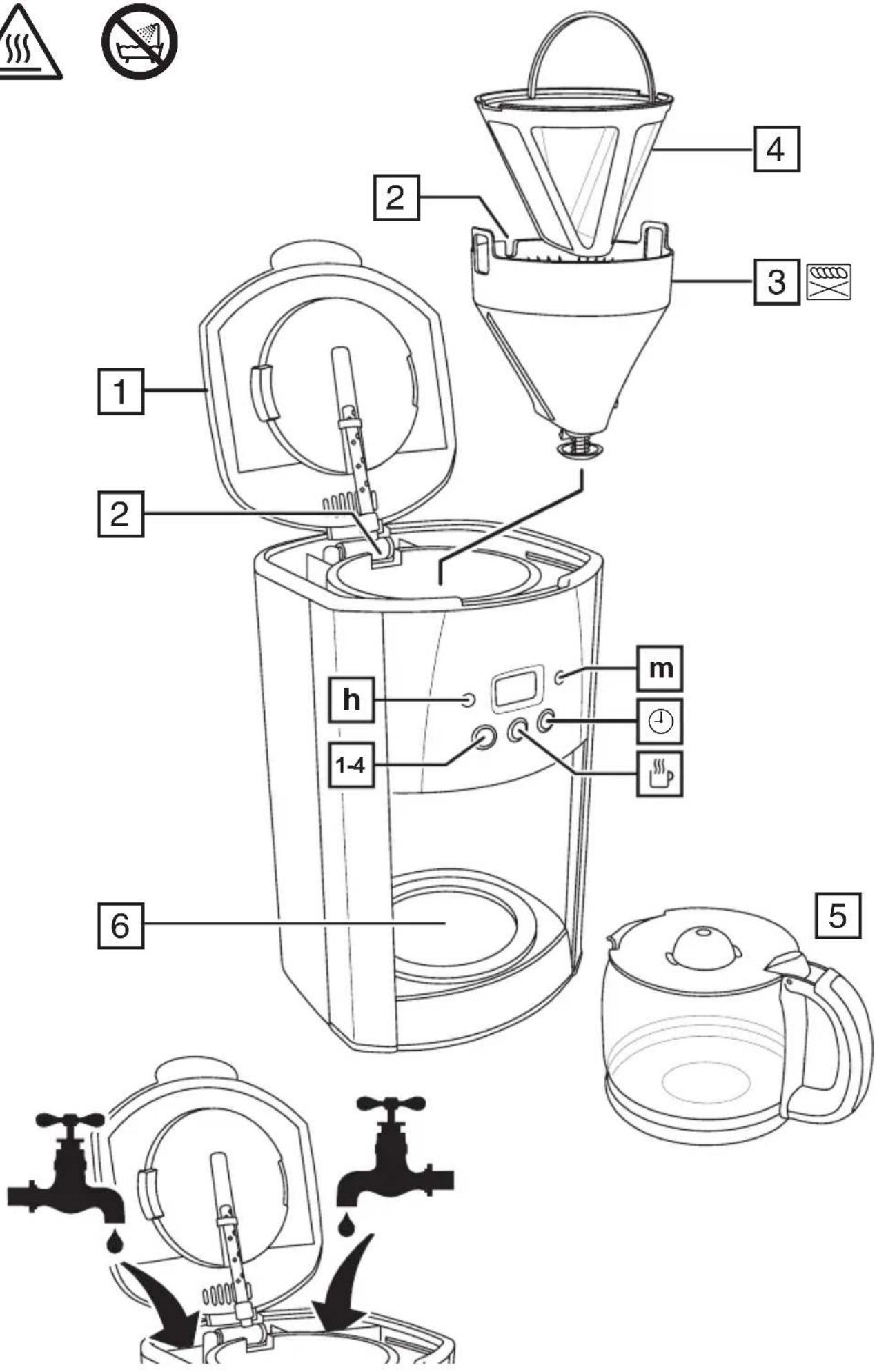 RUSSELL HOBBS 2432056 - 3