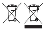 RUSSELL HOBBS 2274056 - KIERRATYS - 1