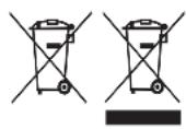 RUSSELL HOBBS 2472156 - ΑΝΑΚΥΚΛΩΣΗ - 1