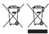 RUSSELL HOBBS 2444056 - РЕЦИКЛИРАНЕ - 1