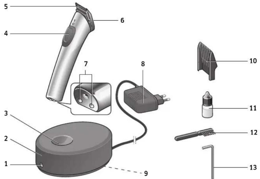 Wella Contura - NEDERLANDS - 1