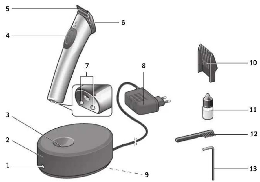 Wella Contura - Herzlichen Dank - 1