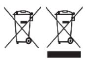 RUSSELL HOBBS 2443056 - RECYCLING - 1