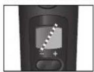 Wella Pro Curl Color - Automatic cut-out - 1