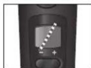 Wella Pro Curl Color - Spegnimento - 2