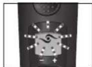 Wella Pro Curl Color - Color Save-funktion - 2