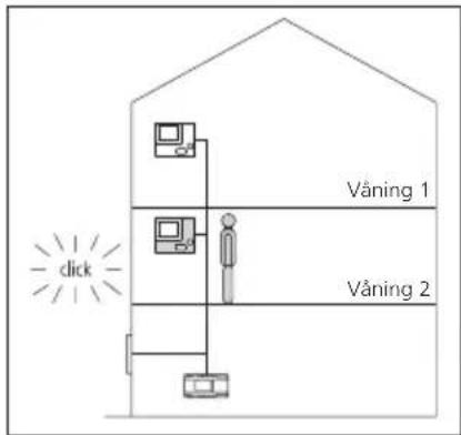 Siedle SET CVB 8501 - Programming - Plug+Play - 3