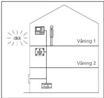 Siedle SET CVB 8501 - Programming - Plug+Play - 2