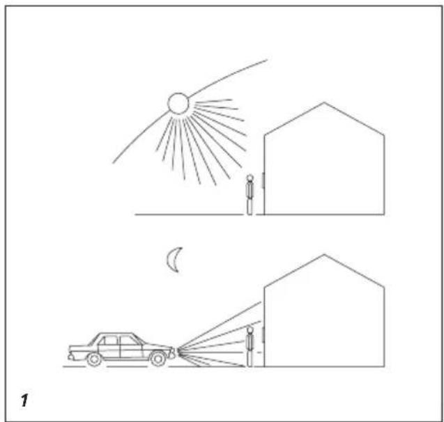 Siedle BCV 850101 E - 1