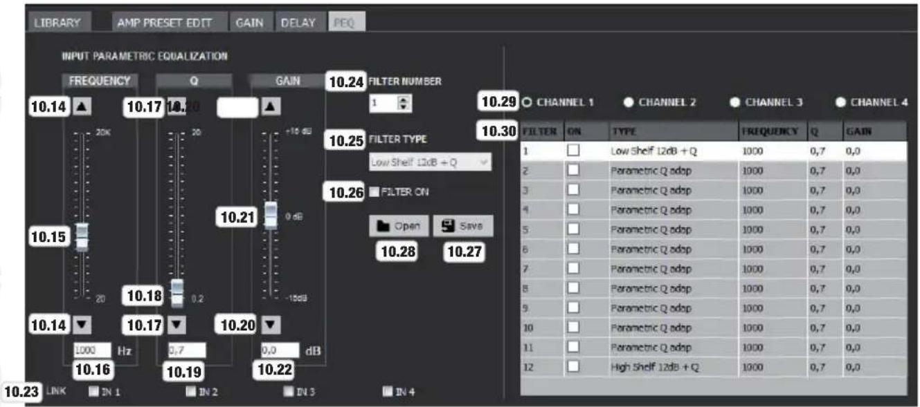 LD Systems DSP 45 K - CREATING AND ADMINISTERING AMP PRESETS - 3