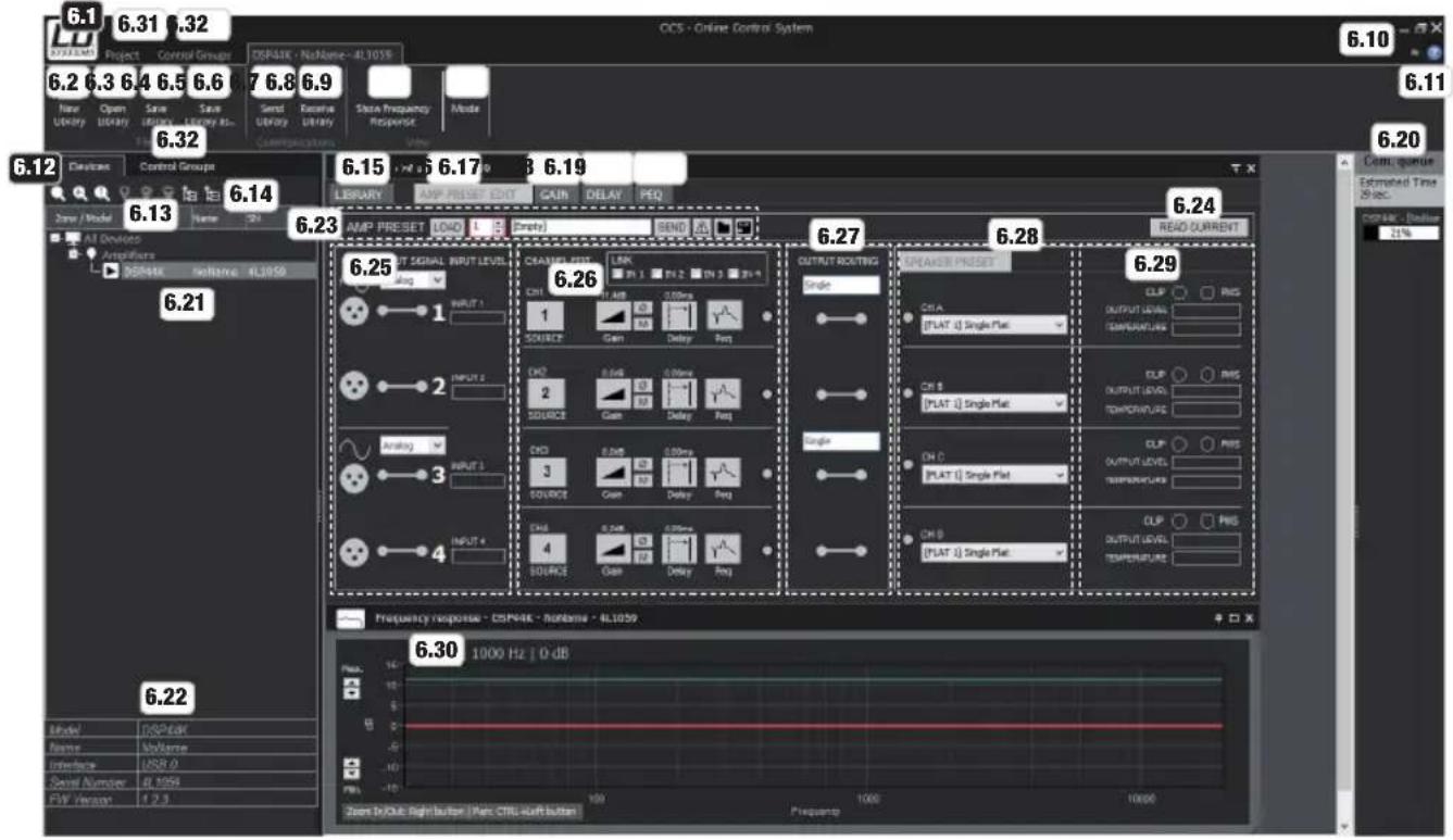 LD Systems DSP 45 K - ÜBERSICHTSFENSTER - 1