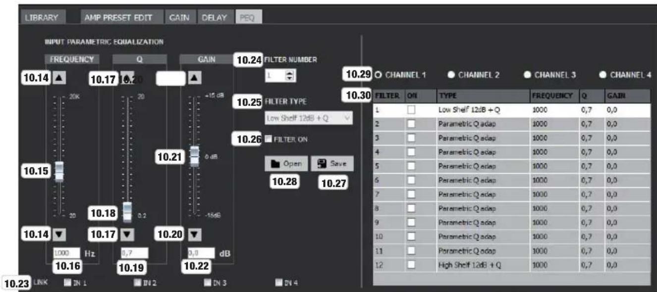 LD Systems DSP 45 K - CREAZIONE E GESTIONE DEI PRESET DEGLI AMPLIFICATORI - 3