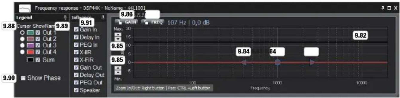 LD Systems DSP 45 K - SPEAKER PRESET EDIT - 1