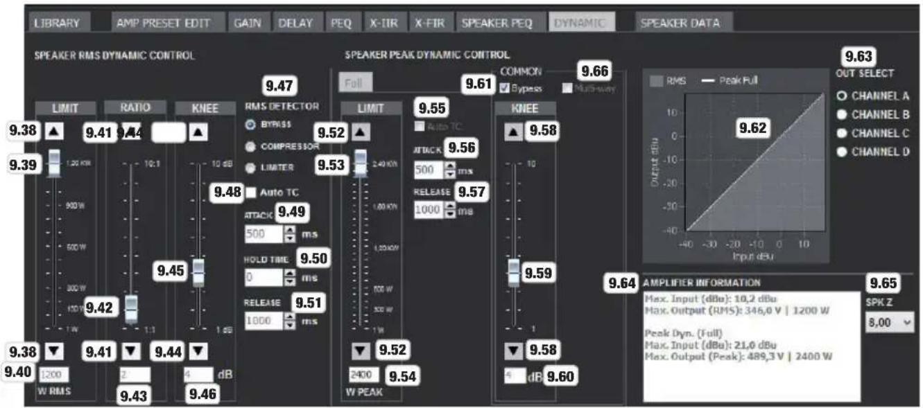 LD Systems DSP 45 K - AMPLIFICACIÓN - 1