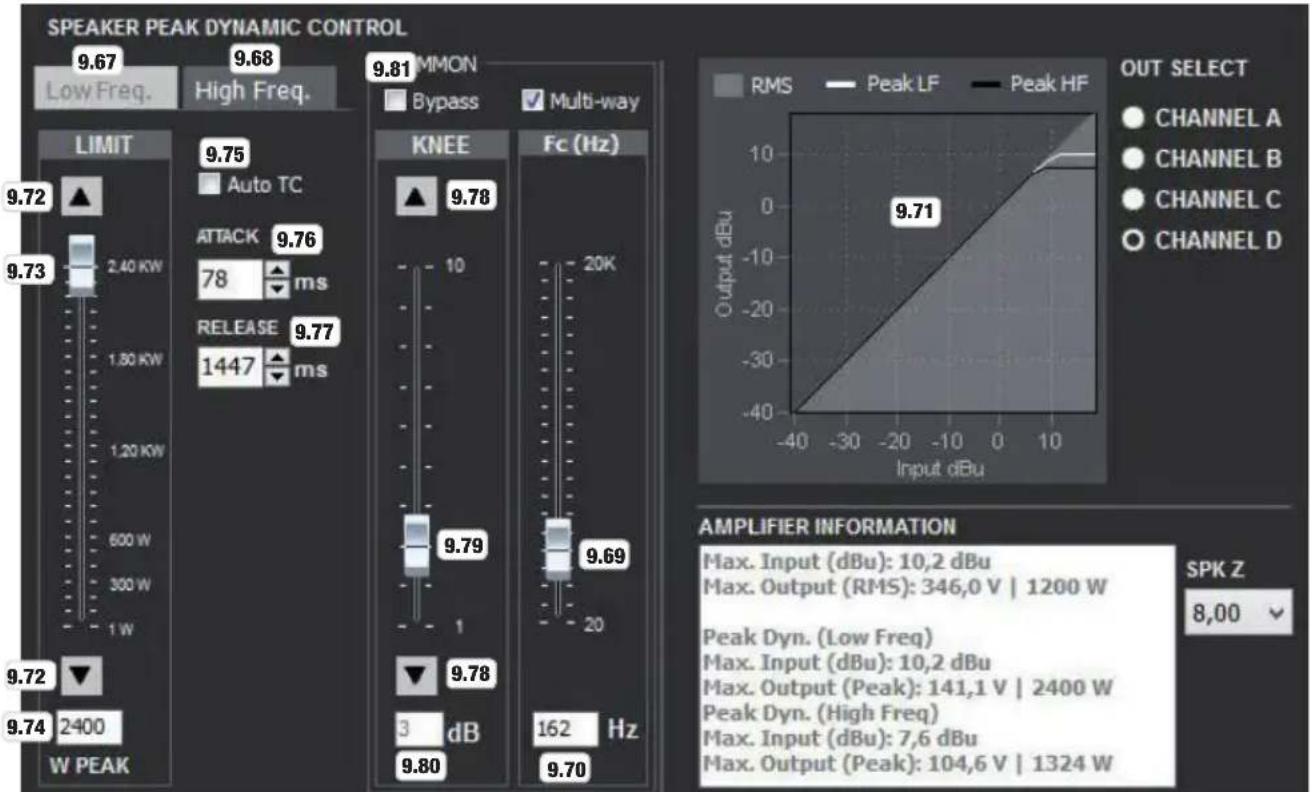 LD Systems DSP 45 K - CONTROLLO DINAMICO DEL PICCO DEGLI ALTOPARLANTI - 1