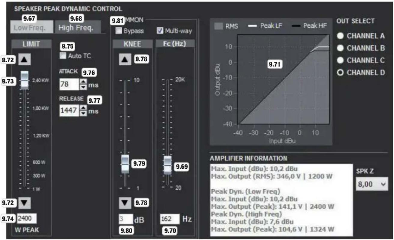 LD Systems DSP 45 K - SPEAKER PEAK DYNAMIC CONTROL - 1