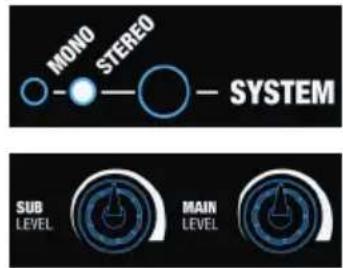LD Systems MAUI 28 G2 - MP3/BLUETOOTH LEVEL (MP3/藍牙電平) - 1