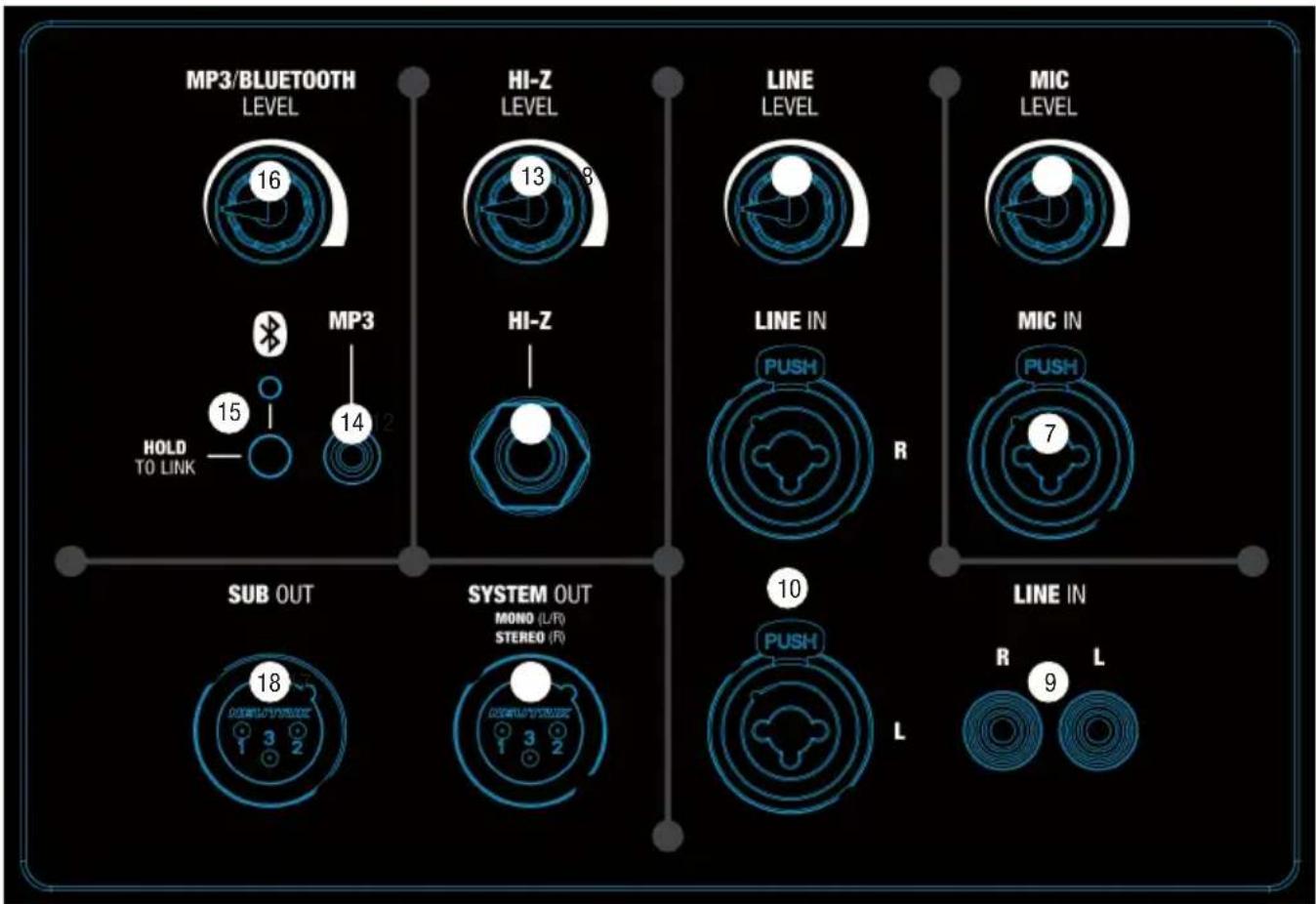 LD Systems MAUI 28 G2 - MIC IN - 1