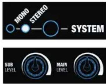 LD Systems MAUI 28 G2 - EJEMPLOS DE CABLEADO - 2