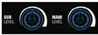 LD Systems MAUI 28 G2 - QUE SIGNIFIE LE SIGLE «DSP DynX®» LD SYSTEMS ? - 3