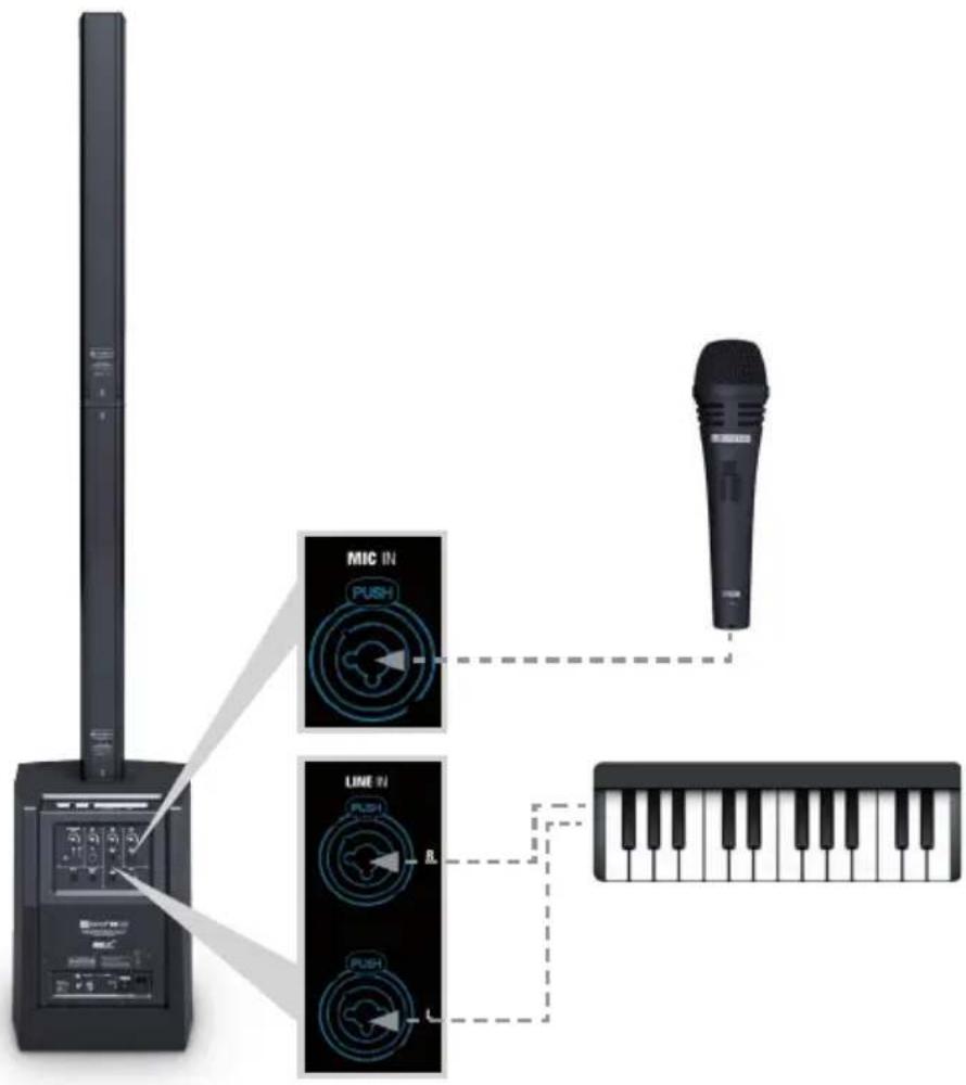 LD Systems MAUI 28 G2 - VERKABELUNGSBEISPIELE - 2