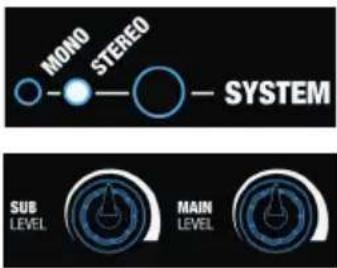 LD Systems MAUI 28 G2 - MP3/BLUETOOTH LEVEL (MP3/藍牙電平) - 3