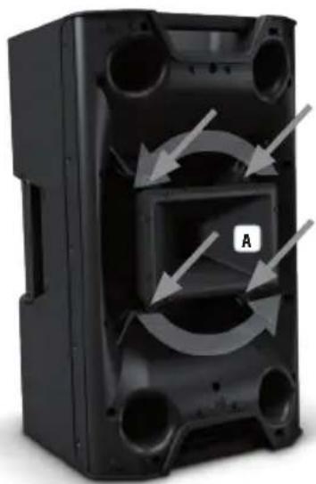 LD Systems ICOA 15 W - VERWENDUNG ALS BODENMONITOR - 2