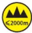 LD Systems ICOA 15 W - CAUTION: - 2