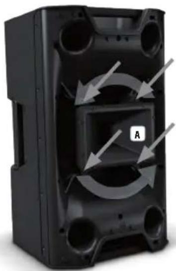 LD Systems ICOA 15 W - ROTATE THE TWEETER BY 90° - 1