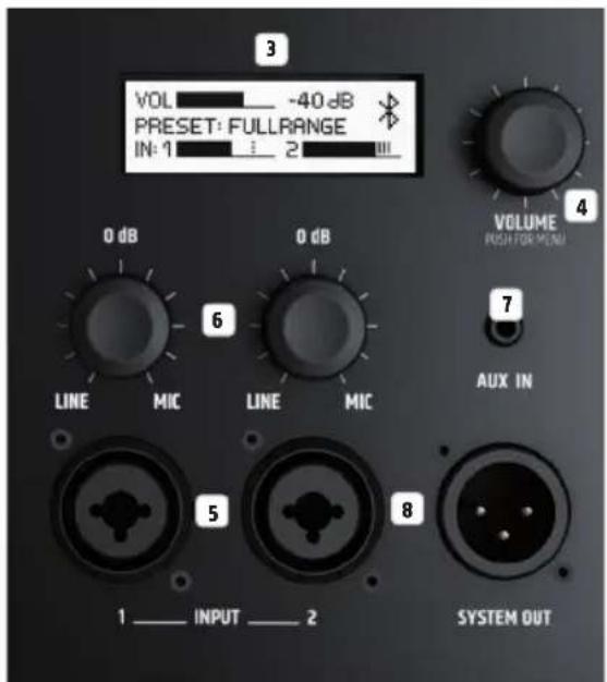 LD Systems ICOA 12 A W - LDICOA12A(BT), LDICOA12A(BT)W - 2