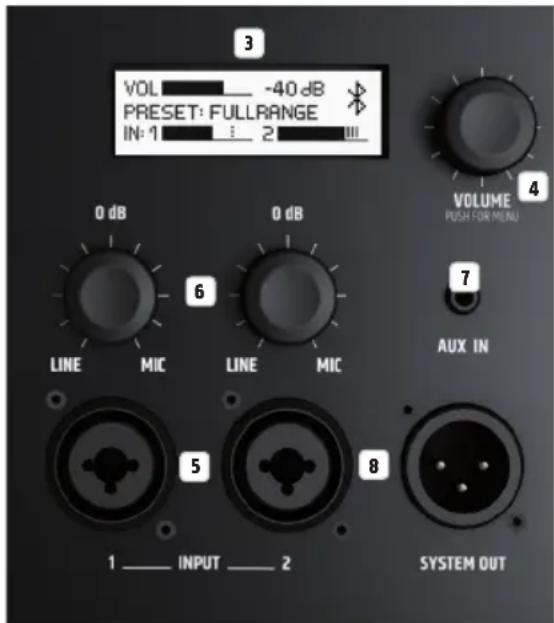 LD Systems ICOA 12 A W - LDICOA12A(BT), LDICOA12A(BT)W - 2