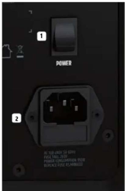 LD Systems ICOA 12 A W - Raccordements, éléments de commande et d'affichage - 1