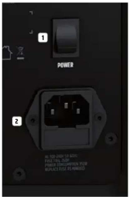 LD Systems ICOA 12 A W - 接口、操作和显示元件 - 1