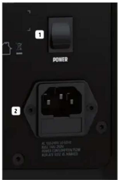 LD Systems ICOA 12 A W - 連接器、操縱及顯示元件 - 1